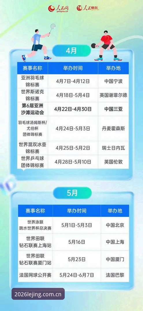 为什么2026年体育竞技爱好者都在关注乐竞下载新版本？