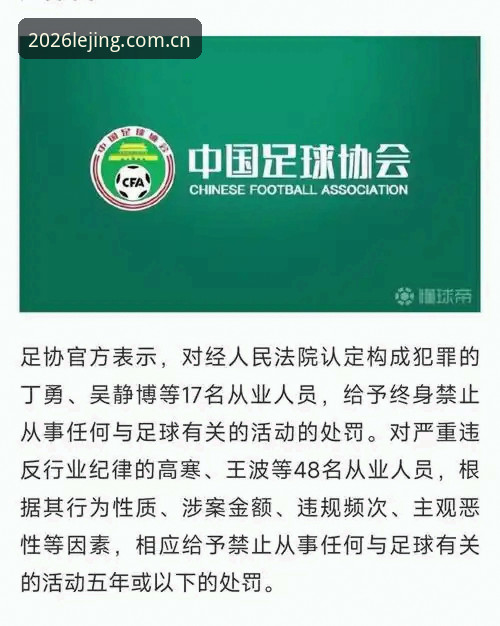 中国足协第三批禁足名单深度评测：行业震荡背后的“清朗行动”
