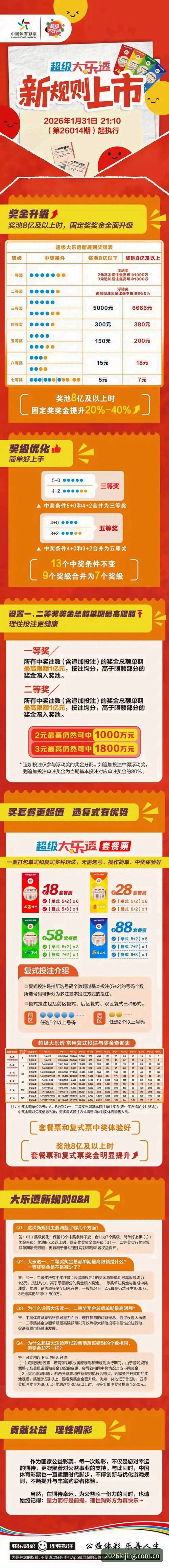 乐竞官方网站全面评测：2026新版登录入口到底好不好用？深度体验报告